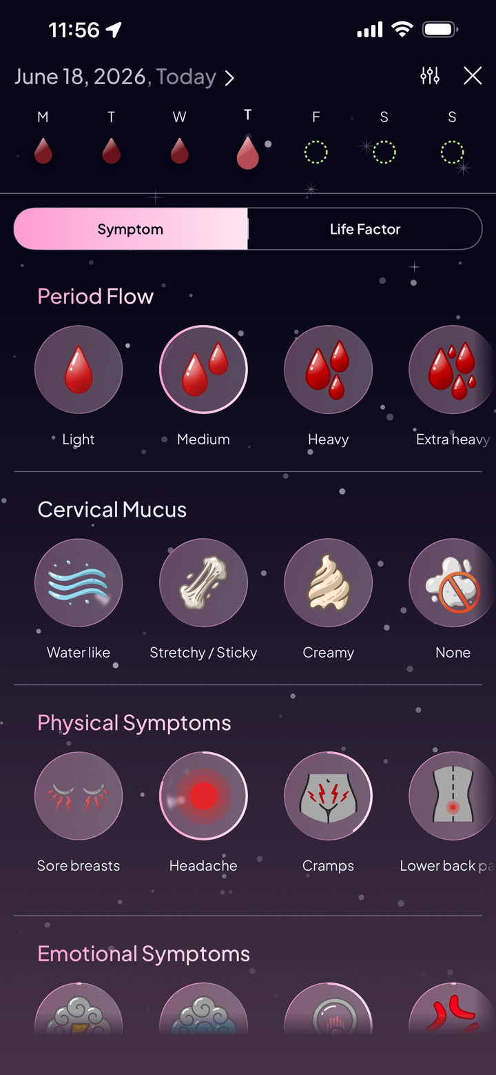 Daily symptom log with period flow, cervical mucus, and physical symptoms