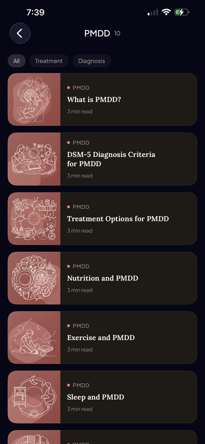 PMDD education article list with reading times