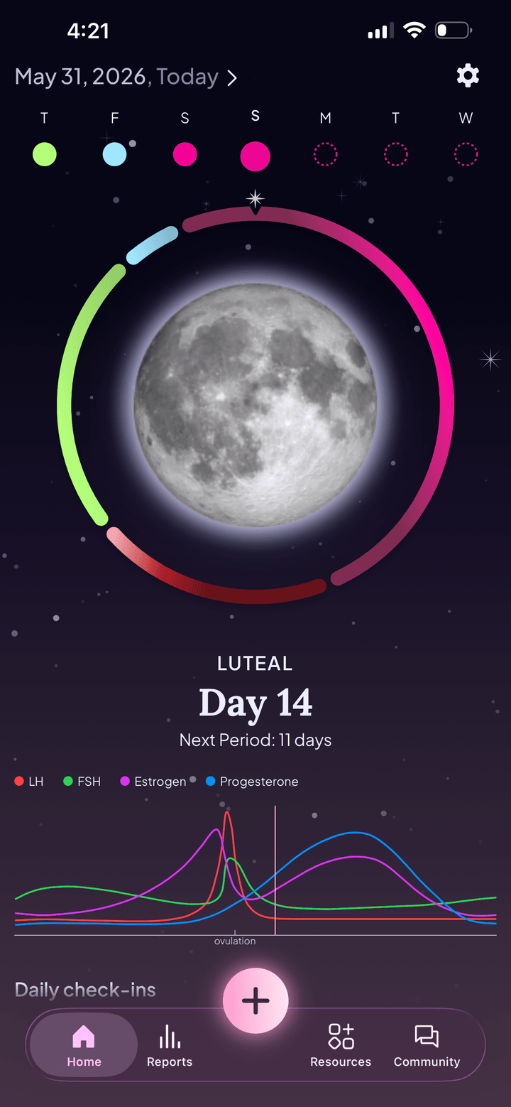Home screen in Red Tent PMDD: moon-phase cycle tracker showing luteal day with hormone curves