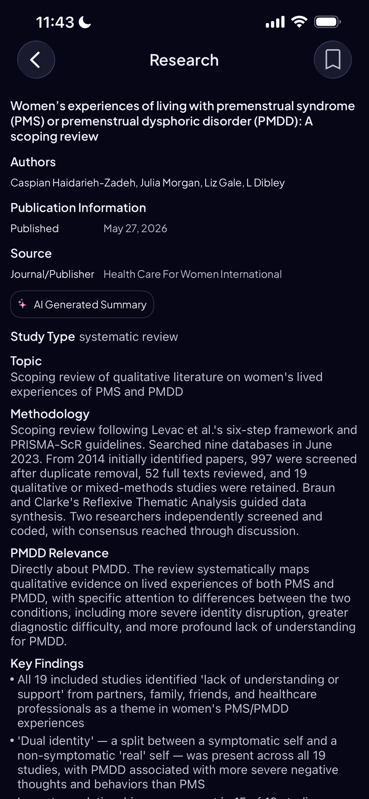 Research detail with AI-generated summary of a scoping review